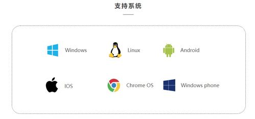 超融合架构下的服务器与桌面虚拟化 优势、挑战与主流产品解析