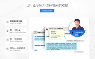 世界工厂网全新升级，推出行业专家咨询服务，助力企业精准决策